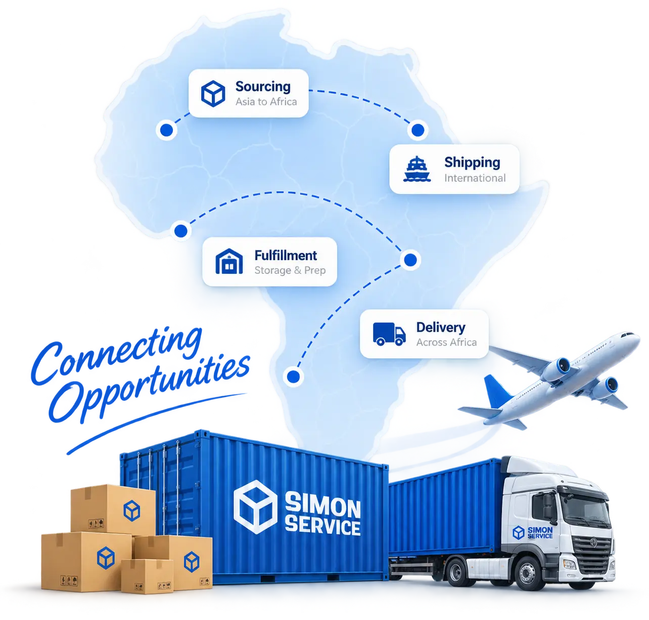 Simon Service Africa logistics